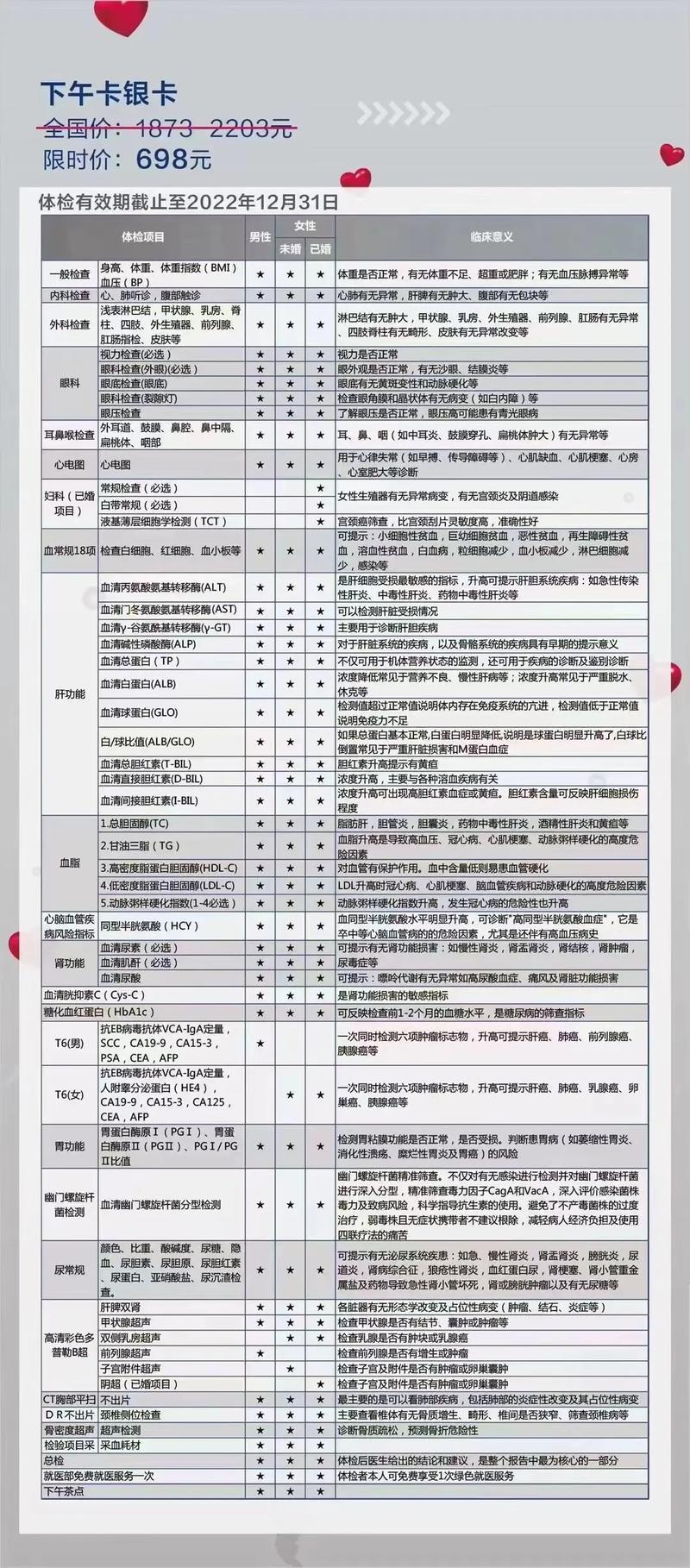 体检套餐预约：开启健康新旅程